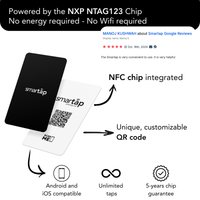Google Metal Cards